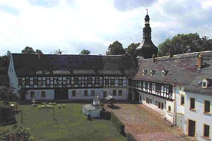 Die beiden vorderen Schloflgel