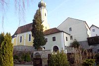 Heutige Ansicht des Schlossareals
