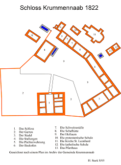Schloßplan 1822